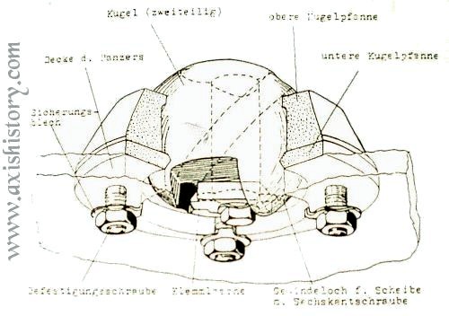 krummlauf-fig3_1-secdigital.jpg